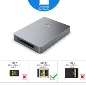 CFexpress Card Reader, USB 3.2 Gen 2 10Gbps CFexpress Tyep B Card Readers, Portable Aluminum Memory Card Adapter, Support for Thunderbolt 3/4 Port, for Professional Filmmakers, Photographers