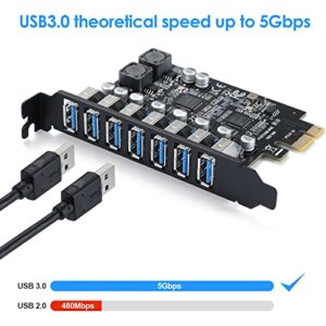 MZHOU 7 Port PCI Express Expansion Card, USB 3.0 7 Port Front Expansion Card, PCIE USB Hub Controller Adapter for Connect 7 Devices Expanded, Supports Windows 11/10/8/7 / Vista/XP (32/64-bit)