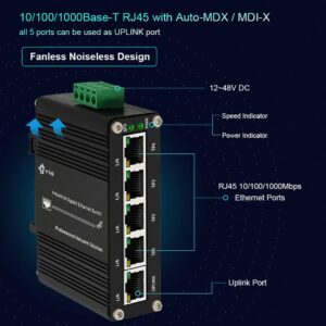 Mini Industrial 5 Ports Gigabit Switch Hardened 5 Port RJ45 10/100/1000Mbps Ethernet Switch Din Rail Mount Ethernet Switch Wall Mounts Included (-40 to 167 ºF) 10Gbps Switching Capacity