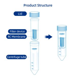 COBETTER Briscale Pack of 4 100kDa Ultra Centrifugal Filter 15mL Ultrafiltration Centrifuge Tube Unit with RC Membrane