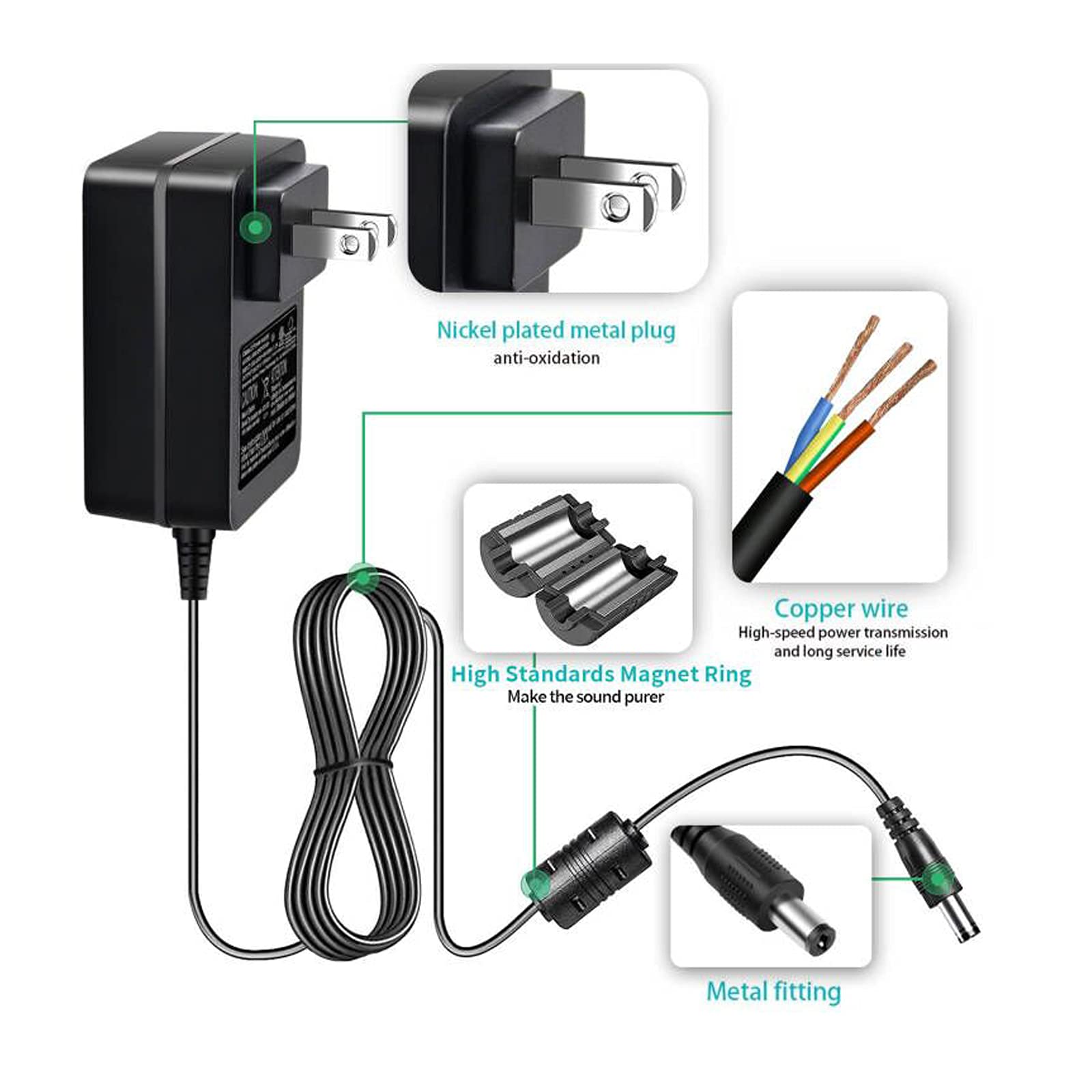 5V 3A DC Power Supply, 5 Volts 2A 1.5A 1A AC Power Adapter Charger, fit for 5Vdc Graco Baby Swing, Hello Baby Monitor, Sony Bluetooth Speaker Power Cord.