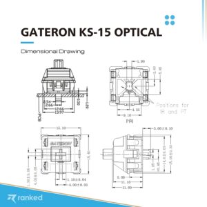 Ranked Gateron ks-15 Optical Key Switches for RGB Mechanical Gaming Keyboards | Plate Mounted (Gateron Optical Silver, 65 Pcs)