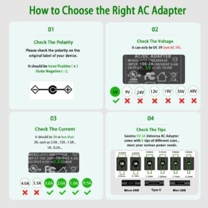 5V 3A DC Power Supply, 5 Volts 2A 1.5A 1A AC Power Adapter Charger, fit for 5Vdc Graco Baby Swing, Hello Baby Monitor, Sony Bluetooth Speaker Power Cord.