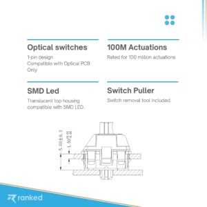 Ranked Gateron ks-15 Optical Key Switches for RGB Mechanical Gaming Keyboards | Plate Mounted (Gateron Optical Silver, 65 Pcs)