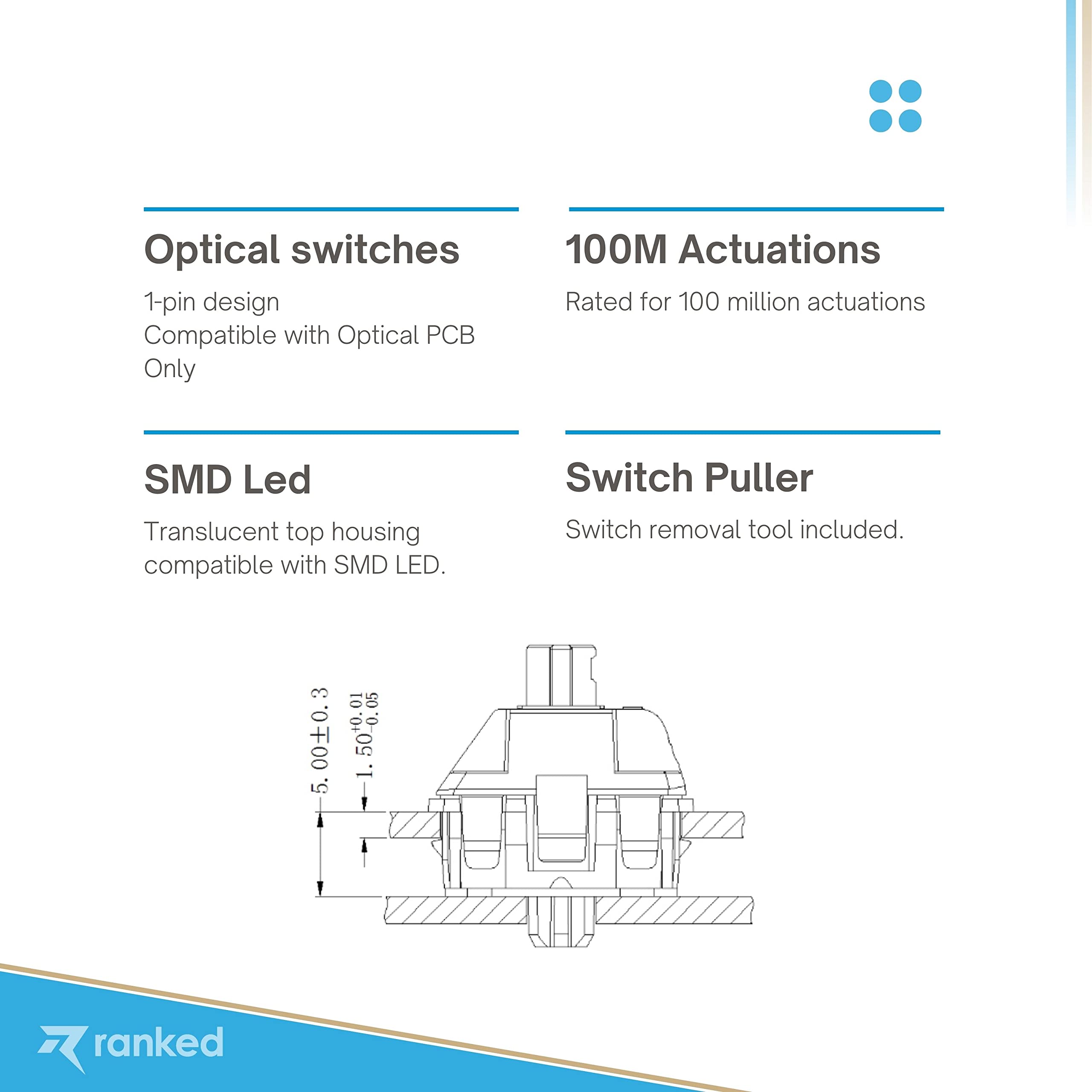 Ranked Gateron ks-15 Optical Key Switches for RGB Mechanical Gaming Keyboards | Plate Mounted (Gateron Optical Silver, 65 Pcs)