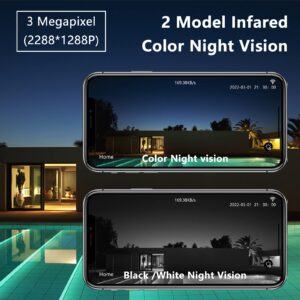 Neweyesee 2K WiFi Camera for Home Security - Outdoor 3MP Home Security Camera with Pan Tilt 360°View Color Night Vision Motion Detection 2 Way Audio IP66 Waterproof DC Powered Wireless Camera