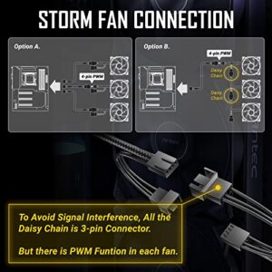 Antec PWM PC Fans, 120mm Fan, 66.56CFM, 2.7mmH₂O, PWM Case Fan, 4 Pin PWM Connector, Computer Fans with 2000 RPM, Storm Series 3 Packs