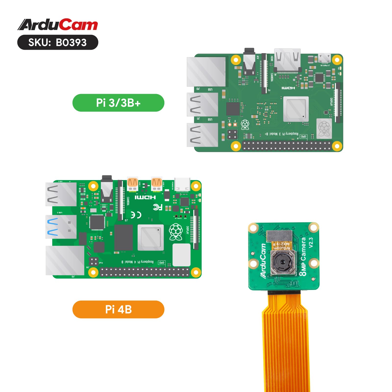 Arducam for Raspberry Pi Camera, 8MP IMX219 Auto Focus Camera Module with Motorized Lens, Software Precise Manual Focus for Raspberry Pi 5/4B/3B+, Zero, Zero 2w