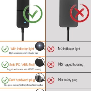 3V 1A Power Supply, 3W 3Volt 1000mA AC to DC 3Volt 800A 500A 450mA Power Adapter Converter for 5.5x2.5mm Plug