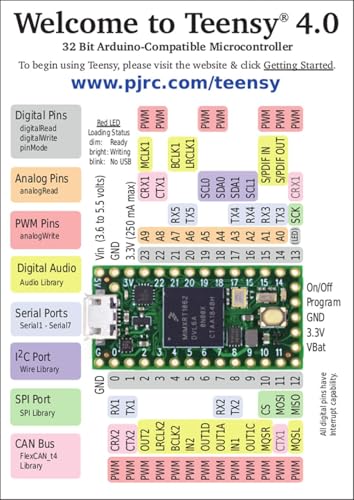 Teensy 4.0 (Without Pins)