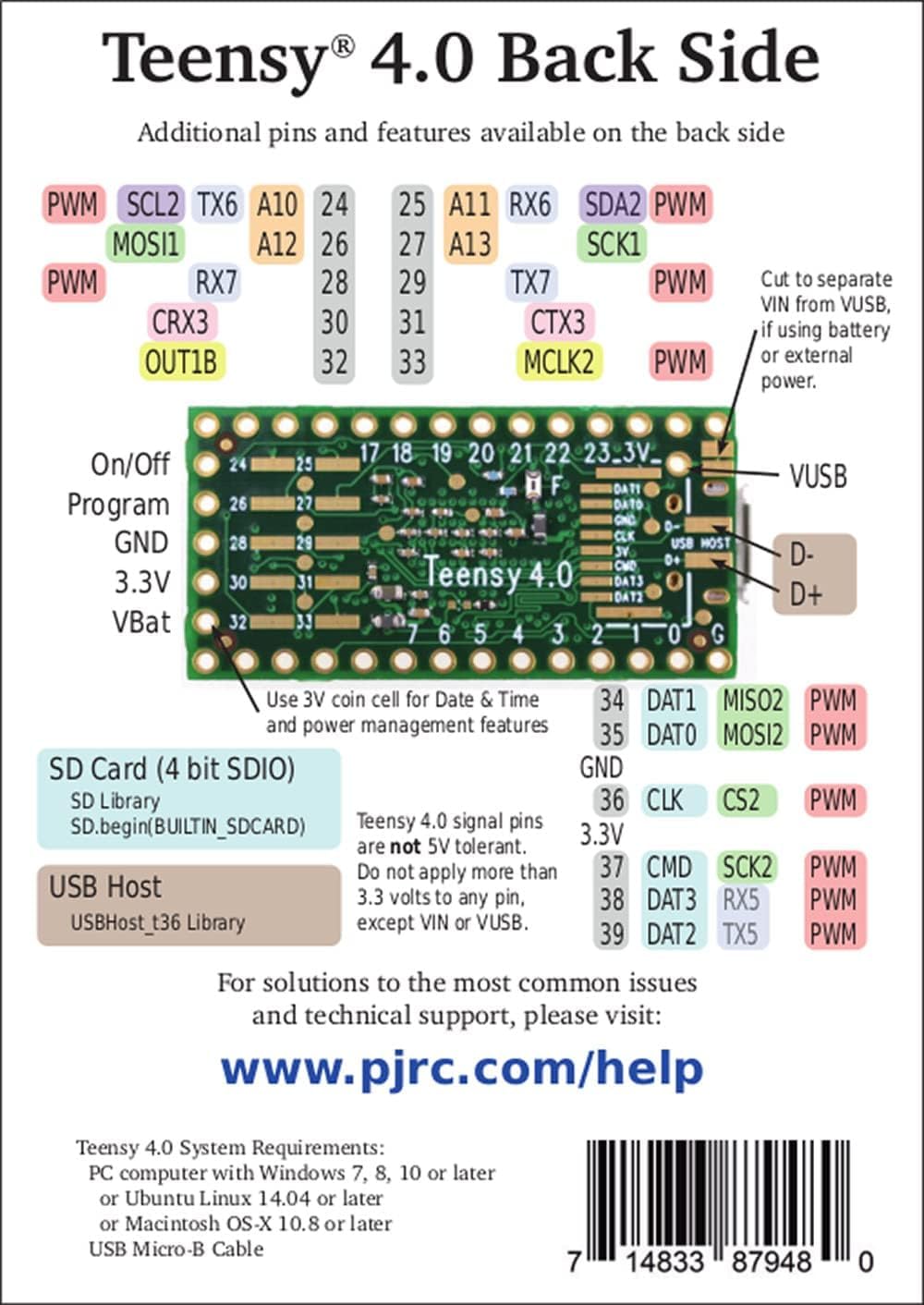 Teensy 4.0 (Without Pins)