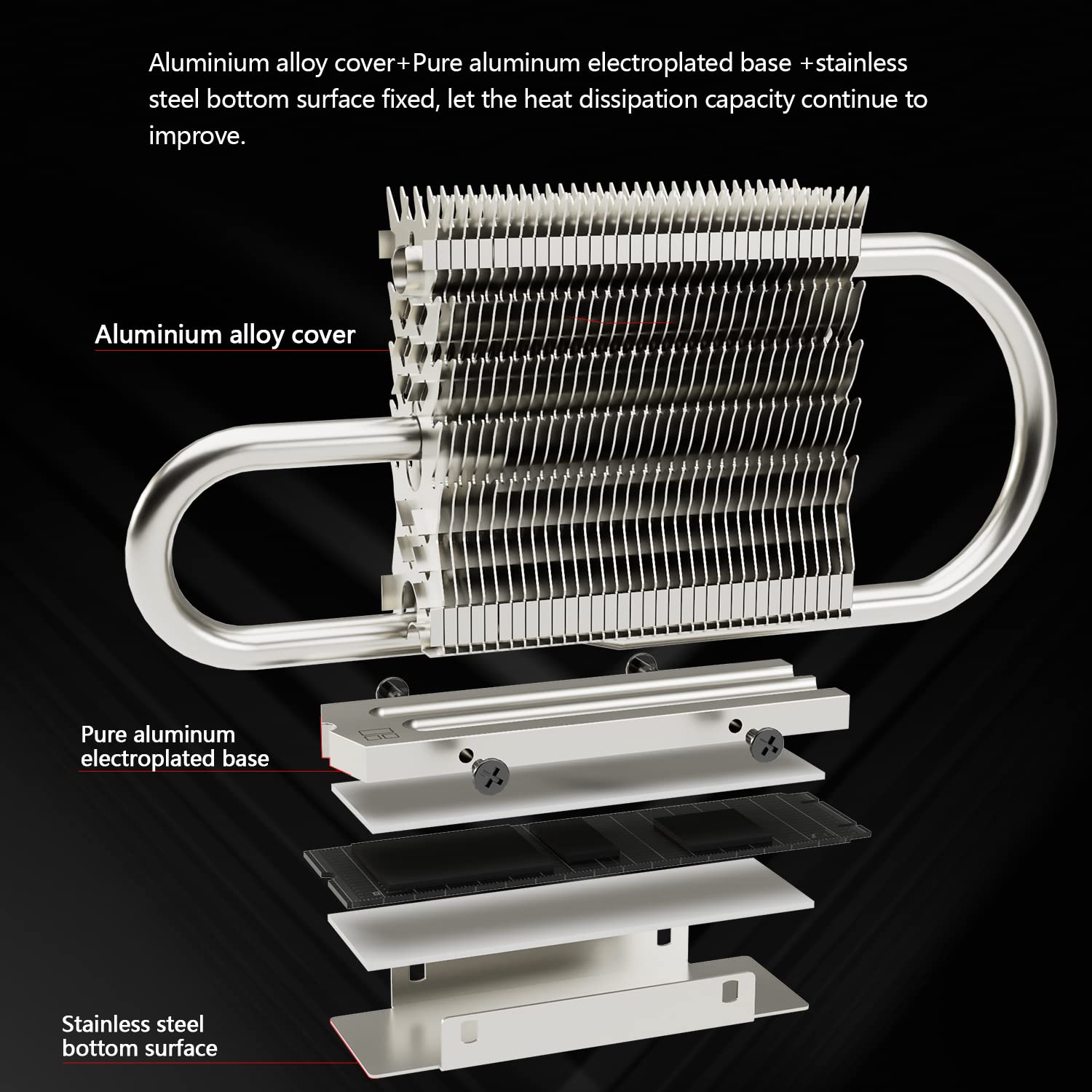 Thermalright HR09 2280 PRO SSD Heatsink Cooelr, Double-Sided Heat Sink Cooling, with Thermal Silicone Pad for M.2 SSD PC and Computer Cooler,Desktop 2280 SSD Cooling