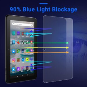 MoKo Anti Blue Light Screen Protector for Amazon All-New Kindle Fire 7 Tablet, (2022 Release -12th Generation) Latest Model 7", [2-Pack] Eye Protection Premium PET Film Screen Protector, Blue