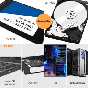 TODAAIR Computer Hard Drive Enclosures for CD/DVD ROM｜9.5mm｜SATA to SATA｜2nd SSD HDD｜Hard Drive Caddy｜MacBook Pro｜Compatible with All Systems｜All Brands Laptops