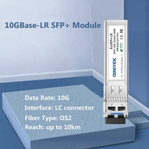 QINIYEK 4Pack 10GBase-LR SFP+ Transceiver, 10G Singlemode SFP+ Duplex LC Module,Compatible for Cisco SFP-10G-LR, Ubiquiti UF-SM-10G,Meraki, Mikrotik, Supermicro, Netgear,SMF,1310nm,10km,DDM