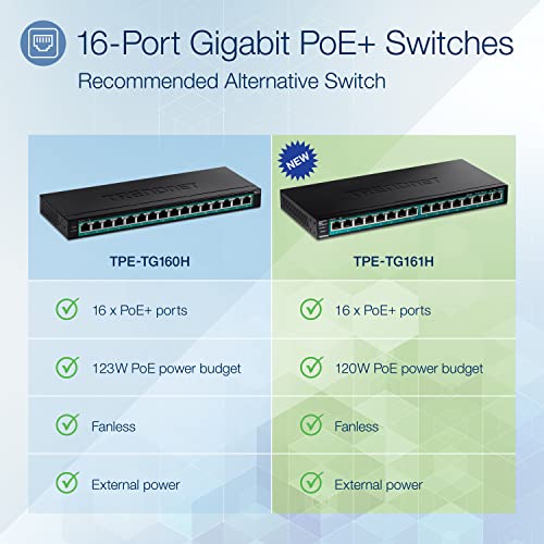 TRENDnet 16-Port Gigabit PoE+ Switch, 16 x Gigabit PoE+ Ports, 120W PoE Budget, Up to 30W Per Port, 1U 19” Rackmount Brackets Included, Fanless, Lifetime Protection, Black, TPE-TG161H