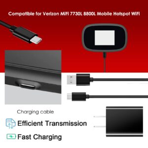 WZHENB MiFi 7730L Charger 8800L 8000 Wall Charger and 5FT Charging Cable Cord Compatible for Verizon MiFi 7730L 8800L M2100 400L Jetpack 4G LTE Mobile Hotspot WiFi,Inseego 5G MiFi M2000 (Black)