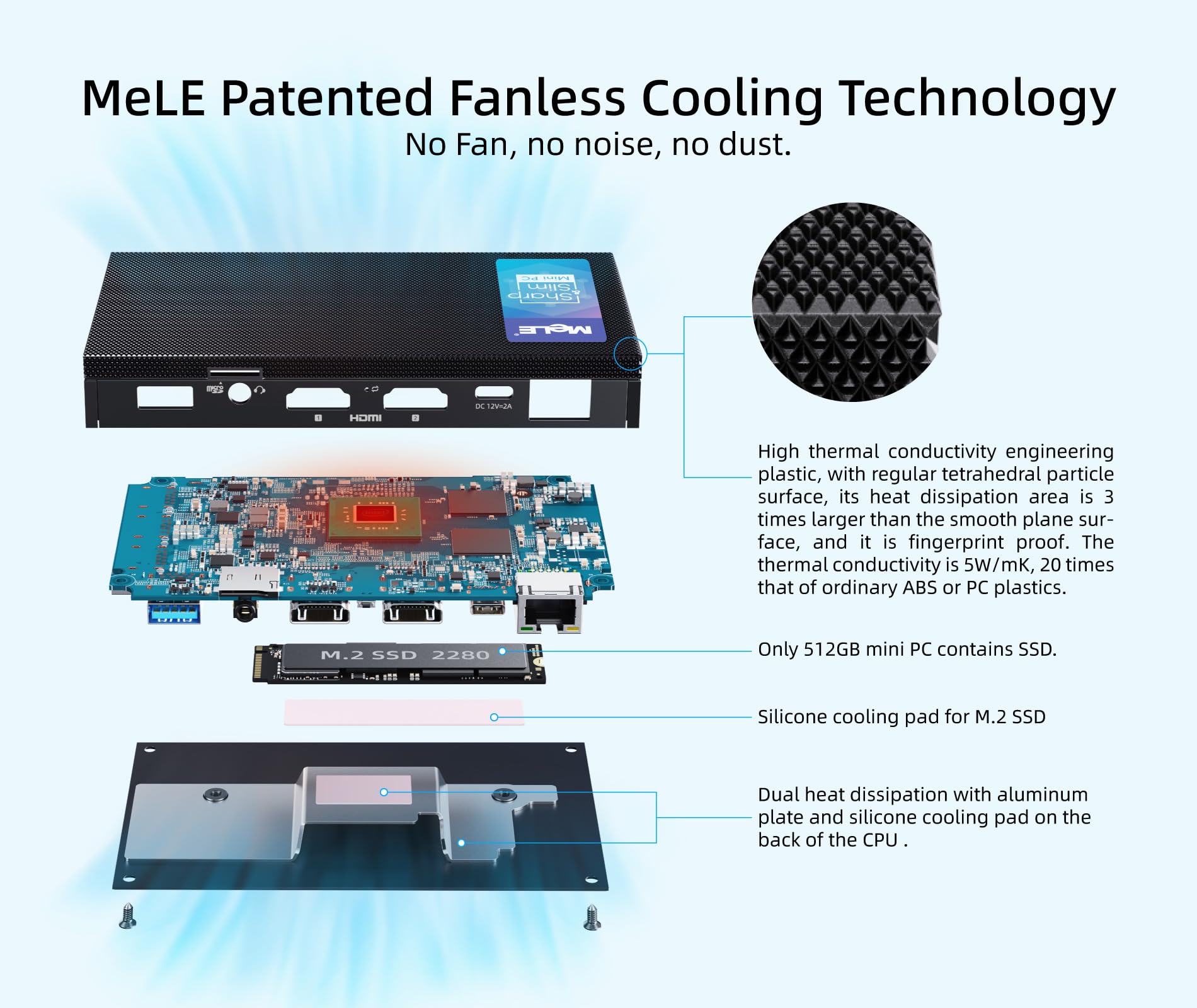 MeLE Mini PC Fanless Quieter3Q Windows 11 Pro N5105 8GB/256GB, Mini Computer Dual HDMI 4K 2.4G/5GHz Wi-Fi BT5.1 Micro PC Support M.2 SSD Gigabit Ethernet on Business Industrial IoT Office Home