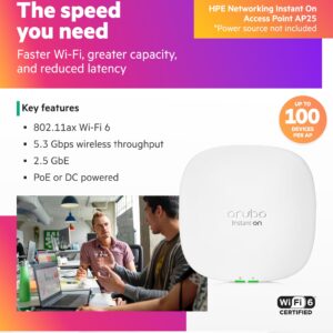 HPE Networking Instant On Access Point AP25 4x4 WiFi 6 Indoor Wireless Access Point | Power Source Not Included | US Model (R9B27A)