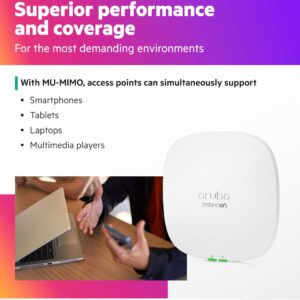 HPE Networking Instant On Access Point AP25 4x4 WiFi 6 Indoor Wireless Access Point | Power Source Not Included | US Model (R9B27A)