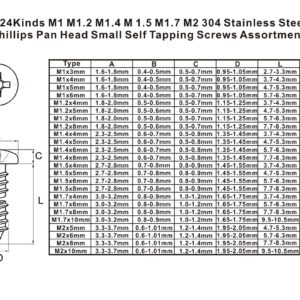 HVAZI 24 Kinds M1 M1.2 M1.4 M1.5 M1.7 M2 304 Stainless Steel Phillips Pan Head Small Self Tapping Screws Assortment Kit