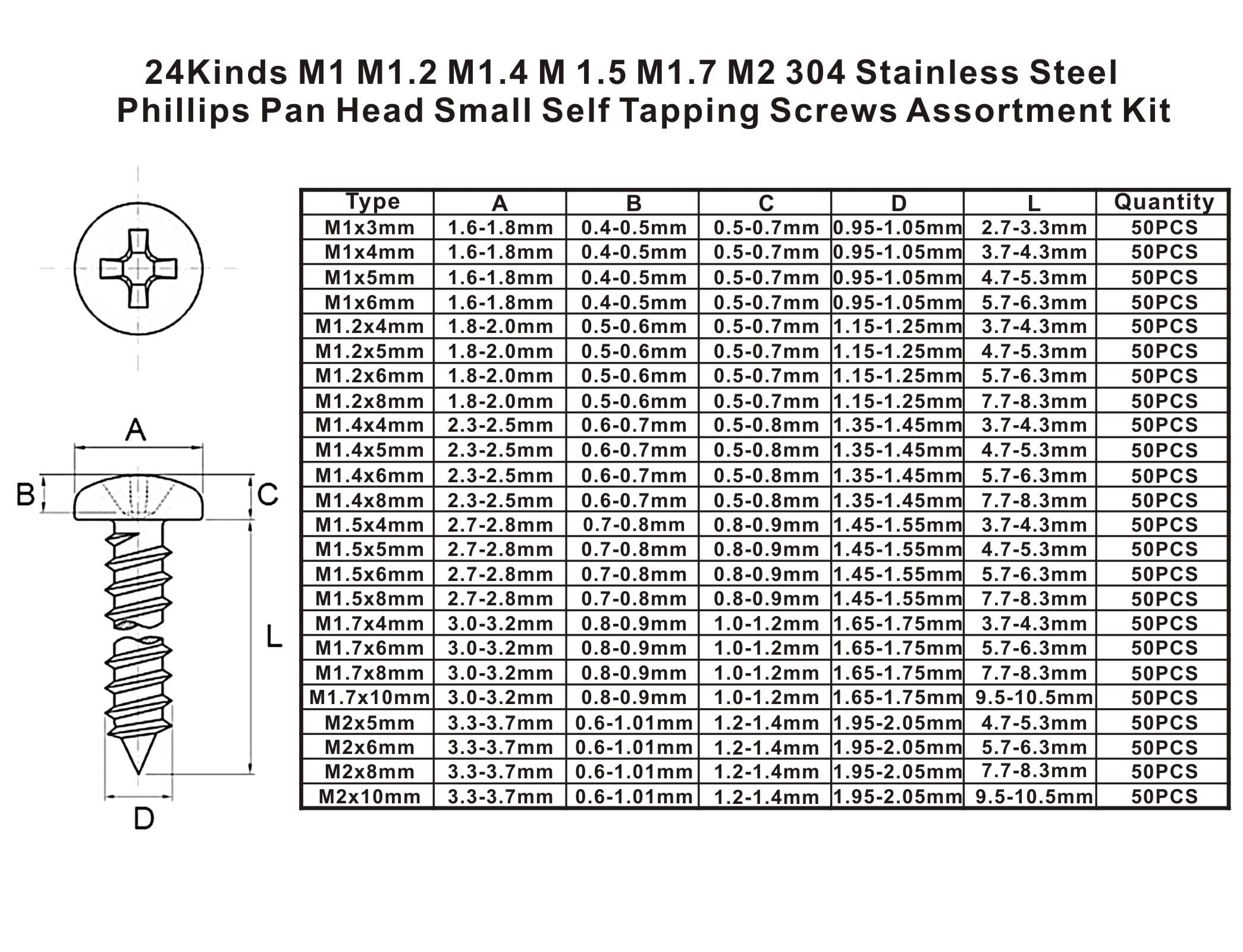 HVAZI 24 Kinds M1 M1.2 M1.4 M1.5 M1.7 M2 304 Stainless Steel Phillips Pan Head Small Self Tapping Screws Assortment Kit