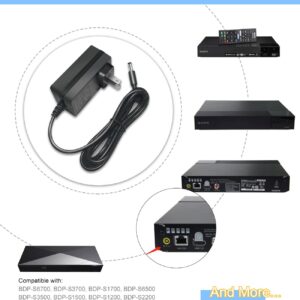 Replace Sony Blu Ray DVD Player Power Cord 12V AC Adapter, fit for Sony BDP-S5200 BDP-S3200 BDP-S3700 BDP-S6700 BDP-S1700 BDP-S3500 Blu-ray DVD Player, Suitable for The Sony AC-M1208UC AC Adapter