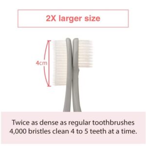 Samjung Wangta Soft Toothbrush, 6 Pack (Stone White) – Best Manual Toothbrush for Maximum, Efficient Cleaning and Sensitive Gums and Teeth