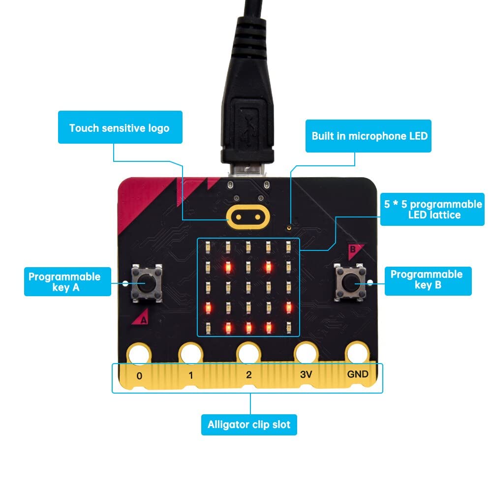 Microbit V2 Starter Kit with IoTCrazy© Frosted Protective Case, Official BBC Micro:bit v2.21 Board, Built-in Speaker and Microphone