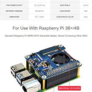 Waveshare PoE HAT (B) Power Over Ethernet HAT Supports Raspberry Pi 3B+ and 4B, 802.3af PoE Network