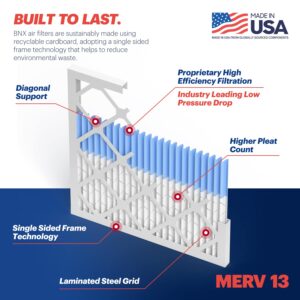 BNX TruFilter 20x25x1 Air Filter MERV 13 (4-Pack) - MADE IN USA - Electrostatic Pleated Air Conditioner HVAC AC Furnace Filters for Allergies, Pollen, Mold, Bacteria, Smoke, Allergen, MPR 1900 FPR 10