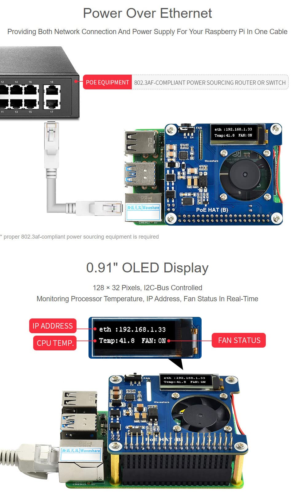 Waveshare PoE HAT (B) Power Over Ethernet HAT Supports Raspberry Pi 3B+ and 4B, 802.3af PoE Network