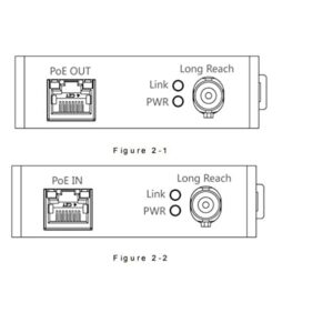 ENS LR1002-1ET+LR1002-1EC EOC Converter IP Over Coax max 3000ft POE Power and Data Transmission Over Regular RG59 coaxial Cable