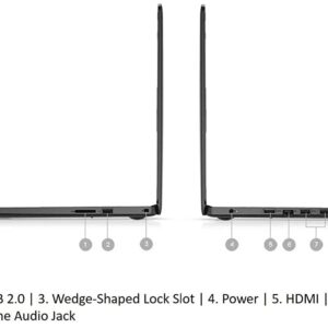 Dell Newest Inspiron 3000 Laptop 15.6-Inch FHD Display, AMD Ryzen 3 2200U Up to 3.4GHz, 8GB RMA 256GB SSD, Radeon Vega 3 Graphics, Bluetooth, Webcam, HDMI, Windows 10