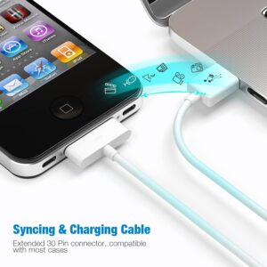 Belcompany 30 Pin to USB Charging Cable for iPhone 4S, Apple MFi Certified USB Sync Data and Charging Cord for for iPhone 4/ 4s iPhone 3G/3Gs iPad 3/2/ 1 iPod Classic iPod Touch iPod Nano(3.3Feet)