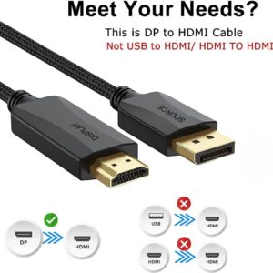 Thin DisplayPort to HDMI Cable 3ft, 2-Pack Display Port DP to HDMI Cable Adapter Male Cord, Gold-Plated Braided FHD Supports Video and Audio,Converts Signal for DP to HDMI Monitor