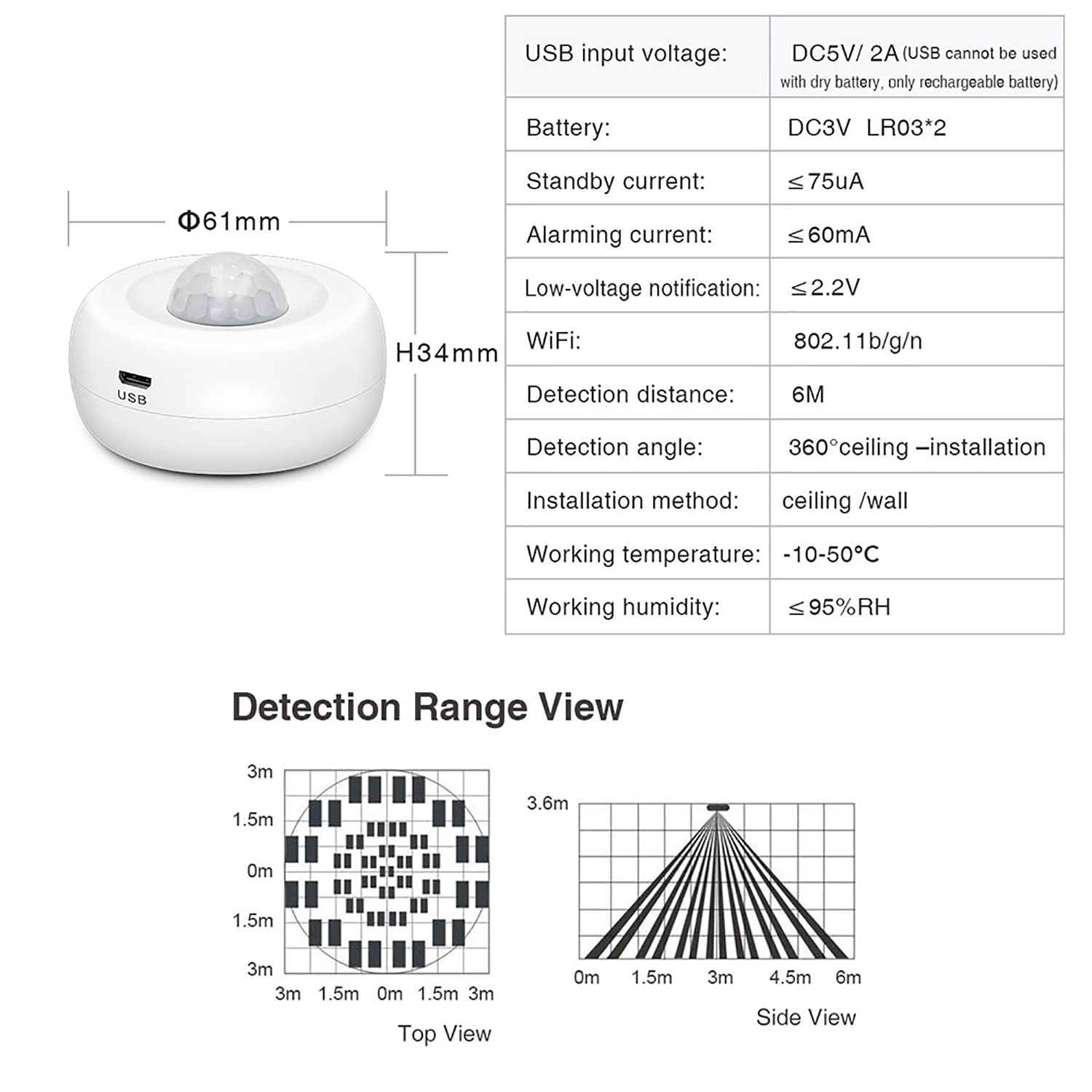 WiFi Smart Motion Sensor: PIR Motion Detector Alert, Wireless Infrared Home Security System with Free App Alerts, 360 Degree Detection Range, No Hub Required, for Smart Home Automation