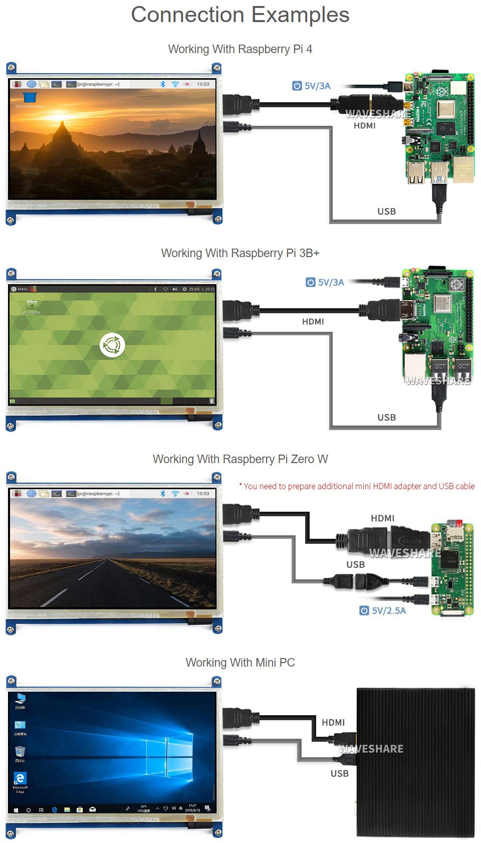 waveshare 7inch Capacitive Touch Screen LCD Compatible with Raspberry Pi 4B/3B+/3A+/2B/B+/A+/Zero/Zero W/WH/Zero 2W CM3+/4 800×480 Resolution HDMI Low Power Consumption Supports Windows