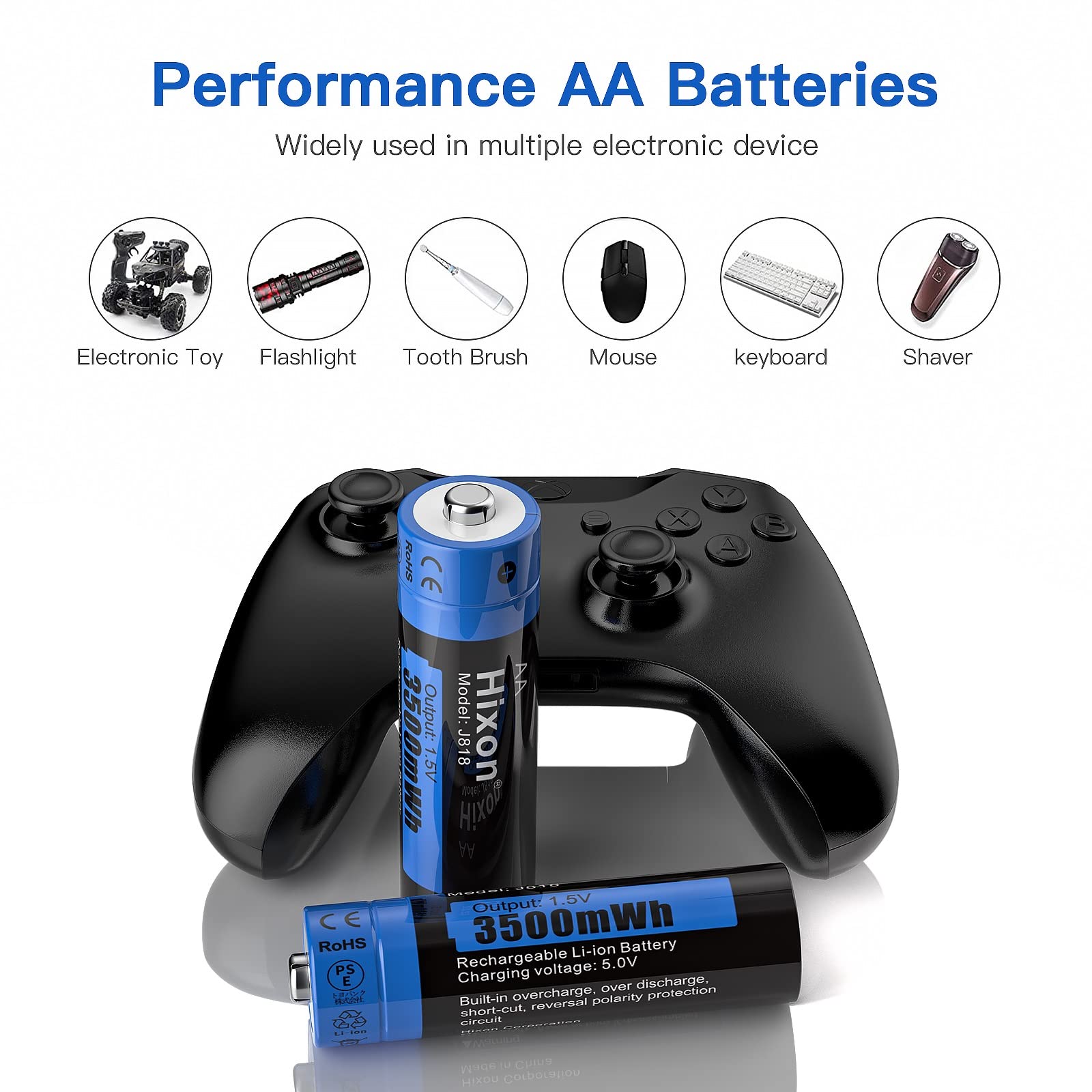 Rechargeable Lithium Batteries AA with Charger,Hixon 3500mWh High-Capacity AA Rechargeable Battery,Constant 1.5V Rechargeable Double A,1600 Cycle AA Li-ion Battery,Max 3A Current[8AA+1Charger]