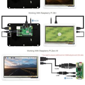 Waveshare 7inch Capacitive Touch Screen LCD with Bicolor Case Compatible with Raspberry Pi 4B/3B+/3A+/2B/B+/A+/Zero/Zero W/WH/Zero 2W CM3+/4 800×480 Resolution HDMI Supports Windows