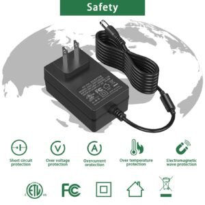 24V 1.5A Power Charger 36W Power Supply Adapter 100V-240V AC to DC 24 Volt 1500mA,1000,800,600,400,300,200,100mA Available