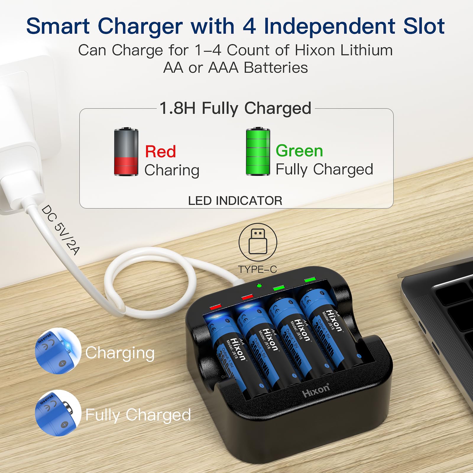 Rechargeable Lithium Batteries AA with Charger,Hixon 3500mWh High-Capacity AA Rechargeable Battery,Constant 1.5V Rechargeable Double A,1600 Cycle AA Li-ion Battery,Max 3A Current[8AA+1Charger]