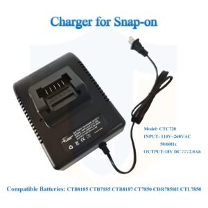 The Power Shop Replacement CTC720 Charger for Snap on 18V Battery for CTB8185 CTB8187 CTB7185 CT7850 CT8850