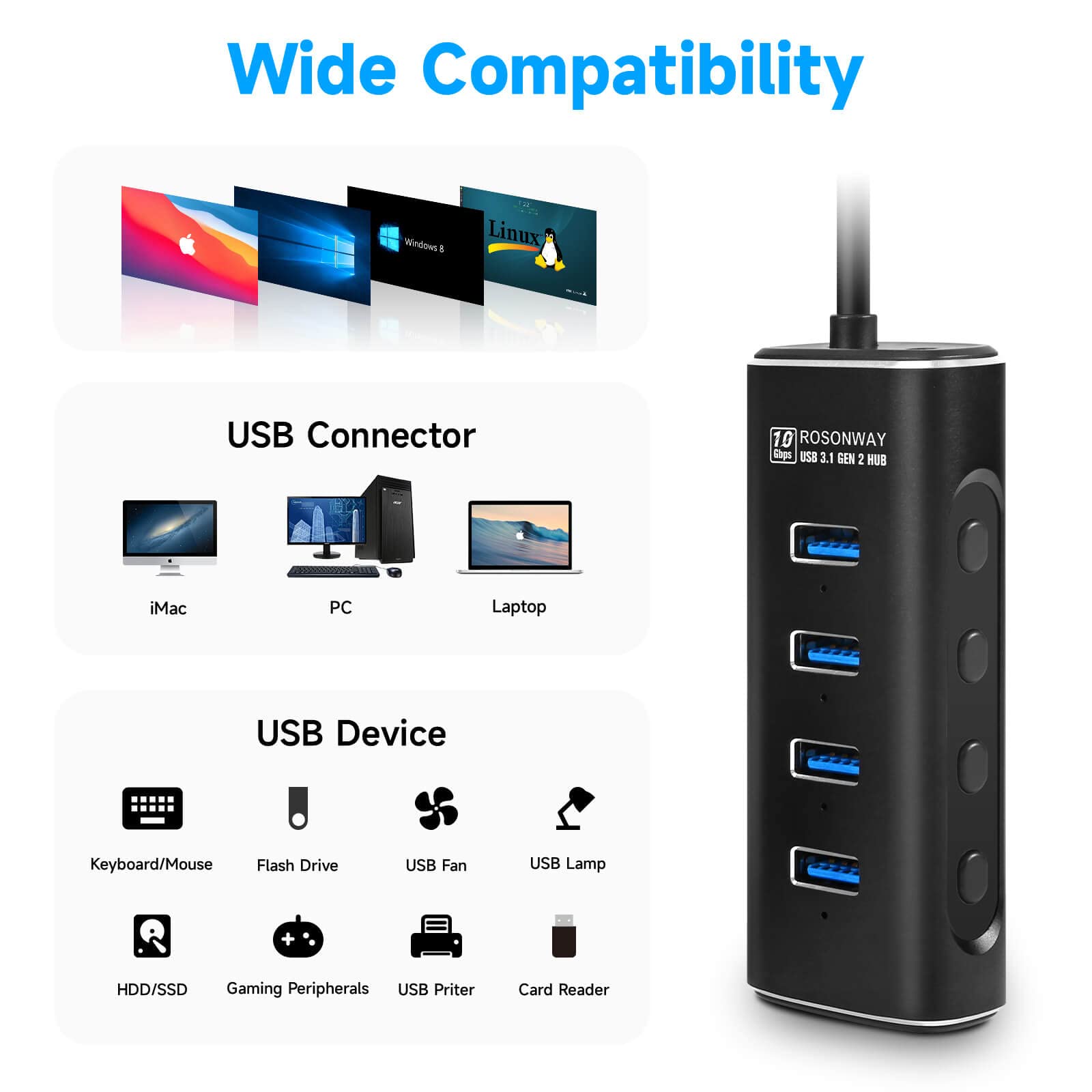 Powered USB Hub, Rosonway 4 Ports USB 3.1/3.2 Gen 2 Hub 10Gbps with 3.3ft Data Cable, 5V/2A Power Adapter and Individual Switches, Aluminum USB Port Hub Splitter for PC and Laptop, RSH-A104