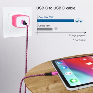 USB C Power Adapter Fast Wall Charger Compatible iPhone 15 iPad Pro 2021/2020/2018 11"/12.9", iPad Mini 6, iPad Air 4, Samsung Galaxy A03s,A53,A73,S22,A52,20W PD Charger Block 6FT Type C to C Cable