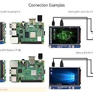 waveshare 3.2inch HDMI IPS LCD Display Compatible with Raspberry Pi 4B/3B+/3A+/2B/B+/A+/Zero/Zero W/WH/Zero 2W CM3+/4 Series Boards 480×800 Resolution No Touch Supports Jerson Nano/Windows