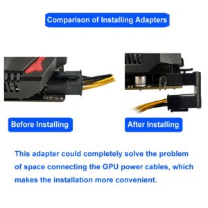 COMeap （4-Pack） 8 Pin 180 Degree Adapter, Reverse Type GPU VGA PCIe 8 Pin U Turn 180 Degree Angle Connector Power Adapter Board for Desktop Graphics Card