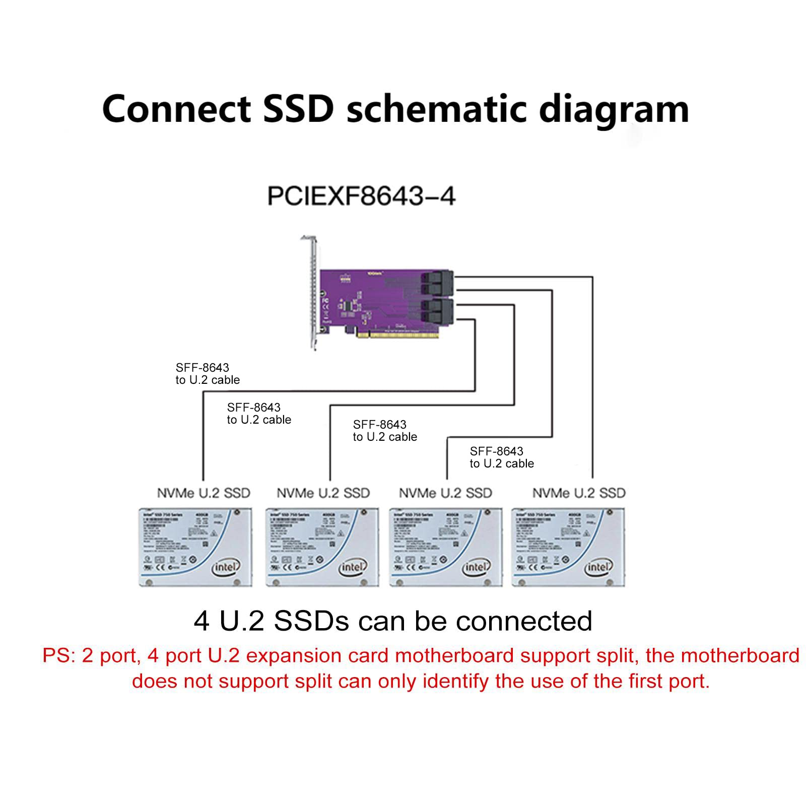 PCIe to SFF-8643 Adapter for U.2 SSD, X8, (2) SFF-8643. Support Windows 10/2016/2019, REHL/Cent0S 7/8, VMware ESXi 6/7, Ubuntu Linux 18/20/21, etc.