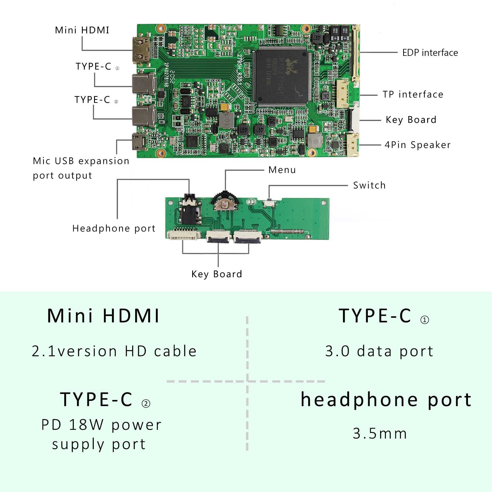 FanyiTek 16" MNG007DA1-1 2560x1600 120HZ 500nit eDP IPS LCD Screen Monitor and Type C HD-MI HDR Controller Board