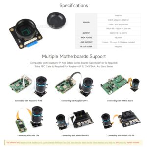 Waveshare IMX477 12.3MP Camera for Raspberry Pi CM3/CM3 Lite/CM3+/CM3+ Lite/CM4/Jetson Nano Developer Kit Supports C/CS Lenses(Required but Not Included)